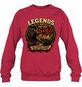 Sweatshirt — Deep Red