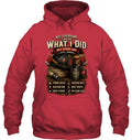 Hoodie — Cardinal Red